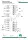 process controller