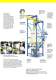 Bulk handling equipment and engineered systems - FLEXICON