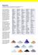 Bulk handling equipment and engineered systems - FLEXICON