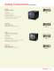 Analog components - Honeywell Video Systems