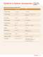 Systems and System Accessories - Honeywell Video Systems