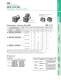 New! World K Series RoHS Compliant AC Motors* - ORIENTAL MOTOR