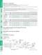New! World K Series RoHS Compliant AC Motors* - ORIENTAL MOTOR