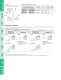 New! World K Series RoHS Compliant AC Motors* - ORIENTAL MOTOR