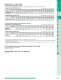Induction Motors - ORIENTAL MOTOR