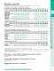 Induction Motors - ORIENTAL MOTOR