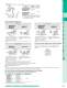 Induction Motors - ORIENTAL MOTOR