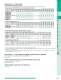 Induction Motors - ORIENTAL MOTOR