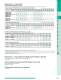 Induction Motors - ORIENTAL MOTOR