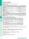 Induction Motors - ORIENTAL MOTOR