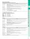 Induction Motors - ORIENTAL MOTOR