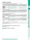 Induction Motors - ORIENTAL MOTOR