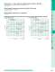 Electromagnetic Brake Motors - ORIENTAL MOTOR