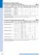 AC Motor Systems - ORIENTAL MOTOR