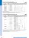 AC Motor Systems - ORIENTAL MOTOR