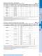 AC Motor Systems - ORIENTAL MOTOR