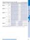 AC Motor Systems - ORIENTAL MOTOR