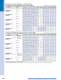 AC Motor Systems - ORIENTAL MOTOR
