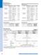 AC Motor Systems - ORIENTAL MOTOR