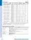 AC Motor Systems - ORIENTAL MOTOR