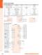 Controllers for Stepping Motors - ORIENTAL MOTOR