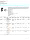 AR Series Closed Loop Stepping Motor & Drivers (Pulse Input) (DC Input)