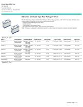DS Series On-Board Type New Pentagon Driver