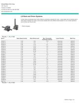 LS Rack and Pinion Systems