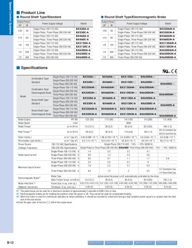VEXTA Brushless DC Motors