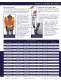 Capital Safety Fall Protection - Construction Industry - Capital SALA