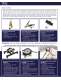 Capital Safety Fall Protection - Construction Industry - Capital SALA