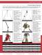 Capital Safety Fall Protection - Construction Industry - Capital SALA