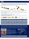 Capital Safety Material Handling & General Industry - Capital SALA