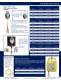 Capital Safety Material Handling & General Industry - Capital SALA