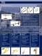 Capital Safety Material Handling & General Industry - Capital SALA