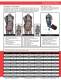 Capital Safety Material Handling & General Industry - Capital SALA