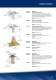 Advanced Safety System Catalogue