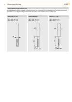 TFP 42 52 62 162 182 Temperature Sensor With M12 Hygienic