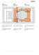Split mould kits