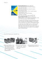 Centrifugal Fans Rzr Belt Driven Nicotra Gebhardt Pdf Catalogs