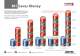 M1 Digital Pressure Gauge Brochure - Crystal Engineering