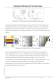 Application Report - Improved LED systems with true color sensors - MAZeT