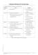 Application Report - Improved LED systems with true color sensors - MAZeT
