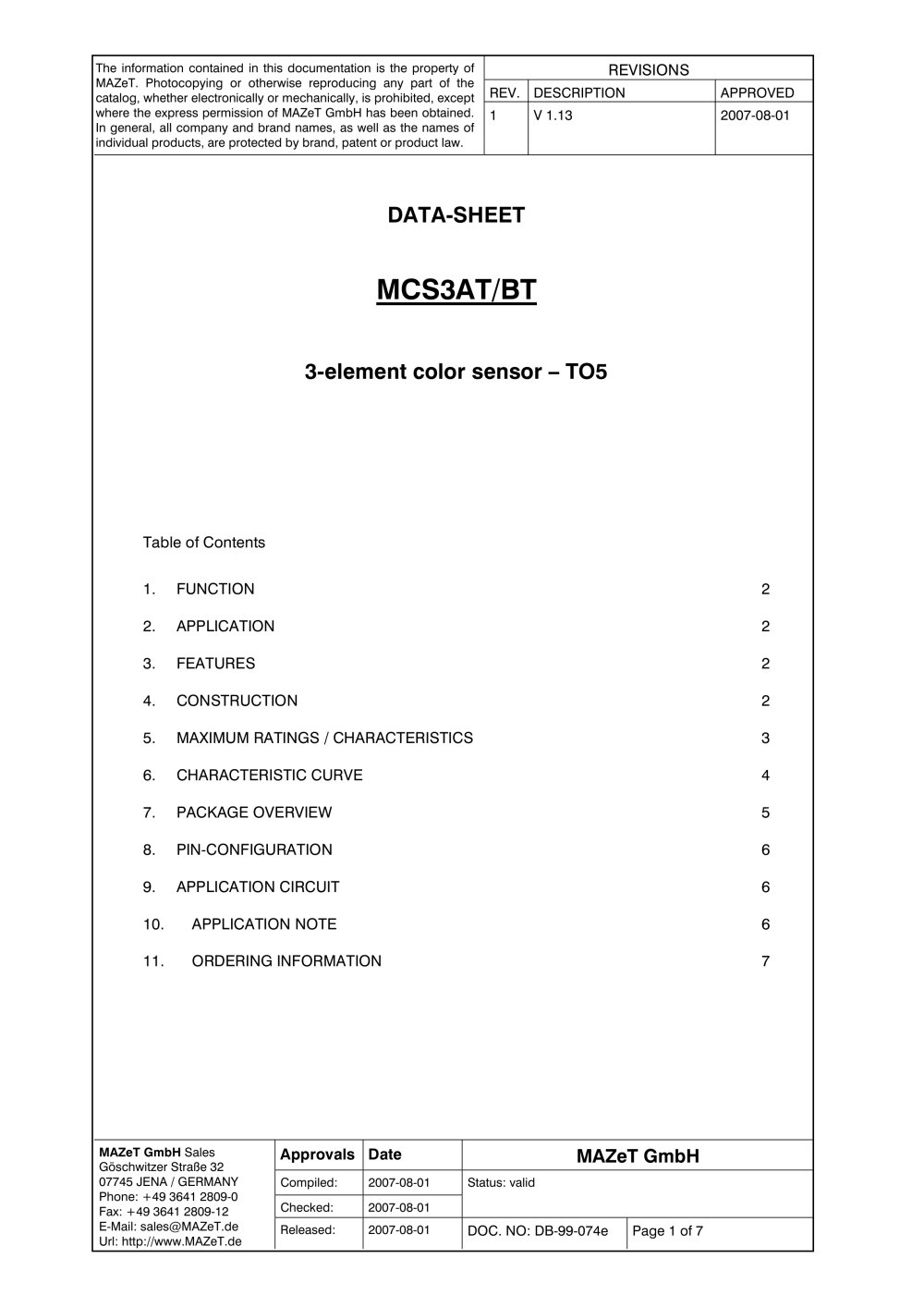 MAZeT - 2615