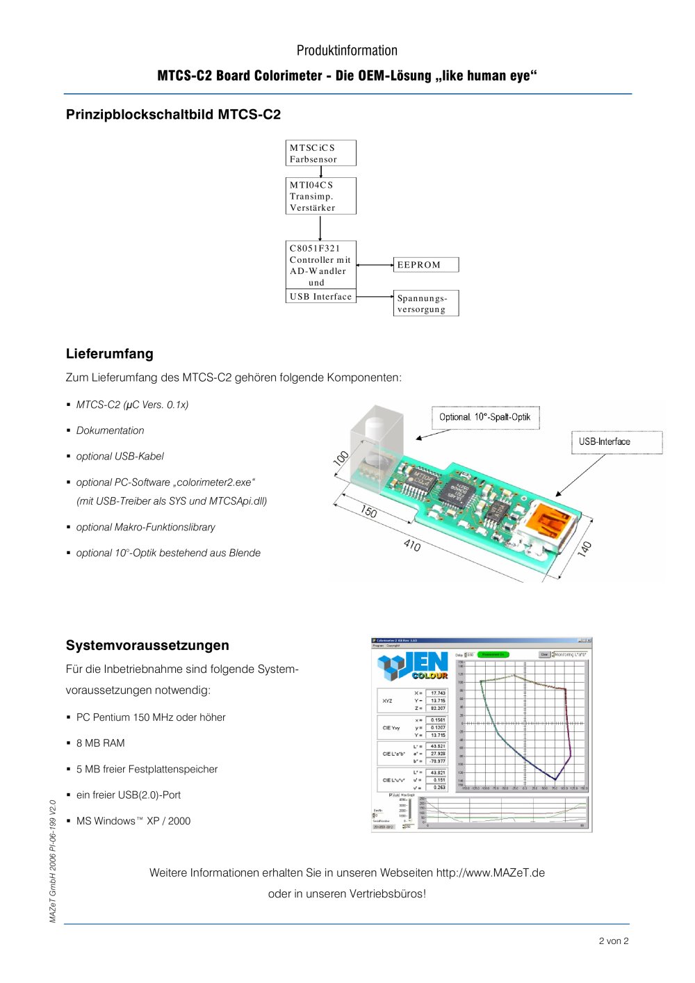 MAZeT - 