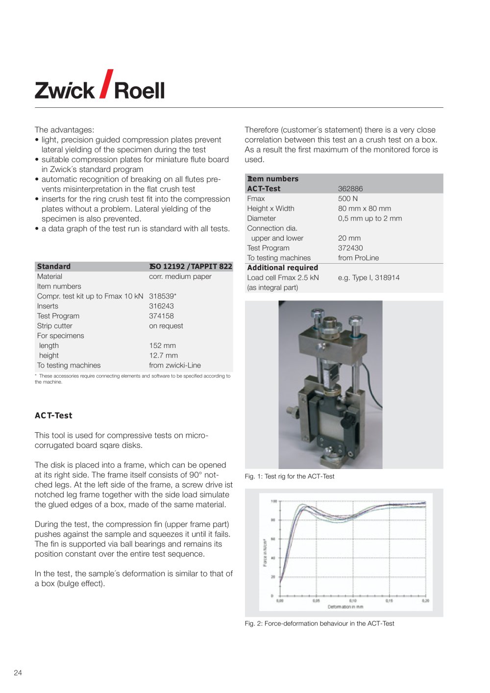 Zwick - 68324, 16138