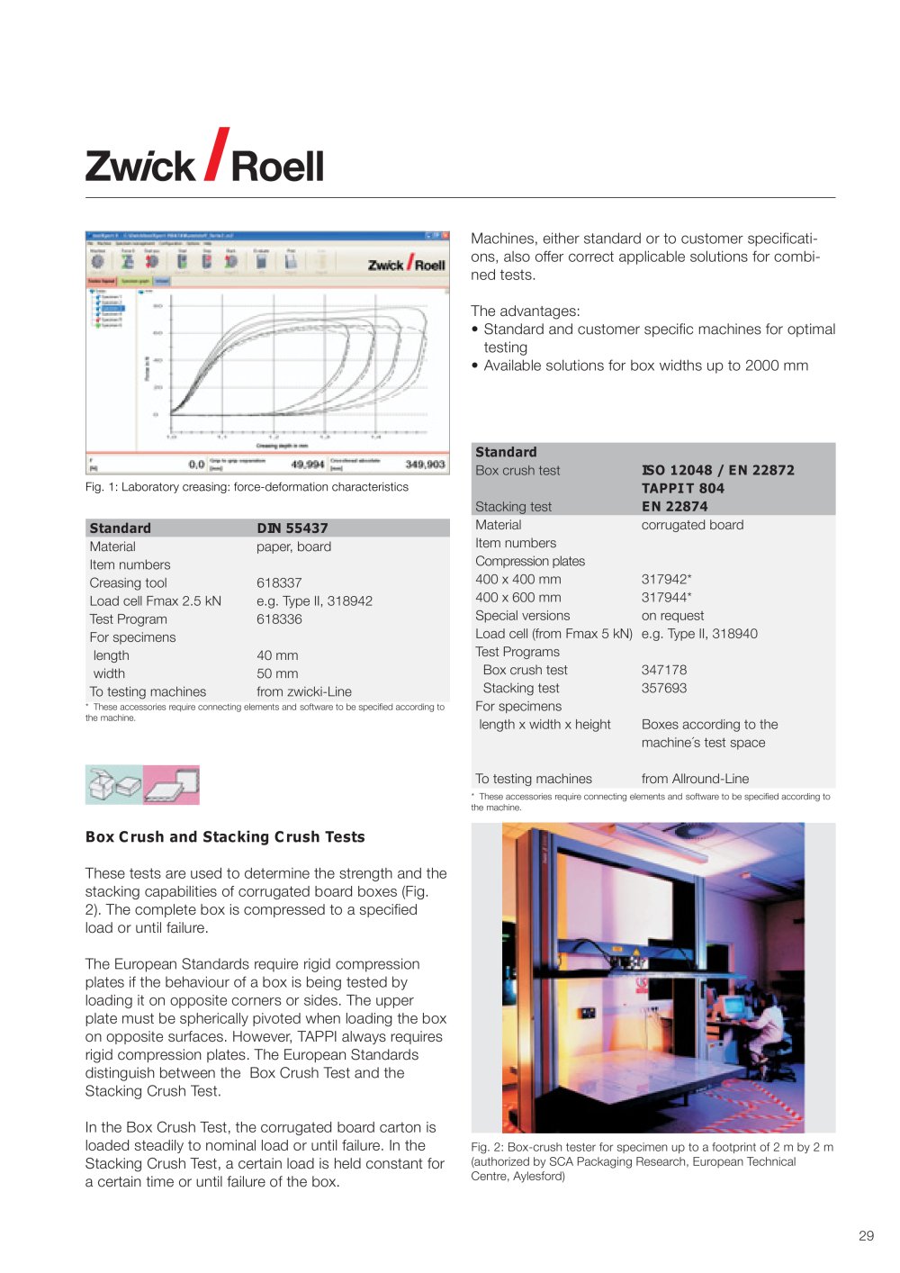 Zwick - 81540