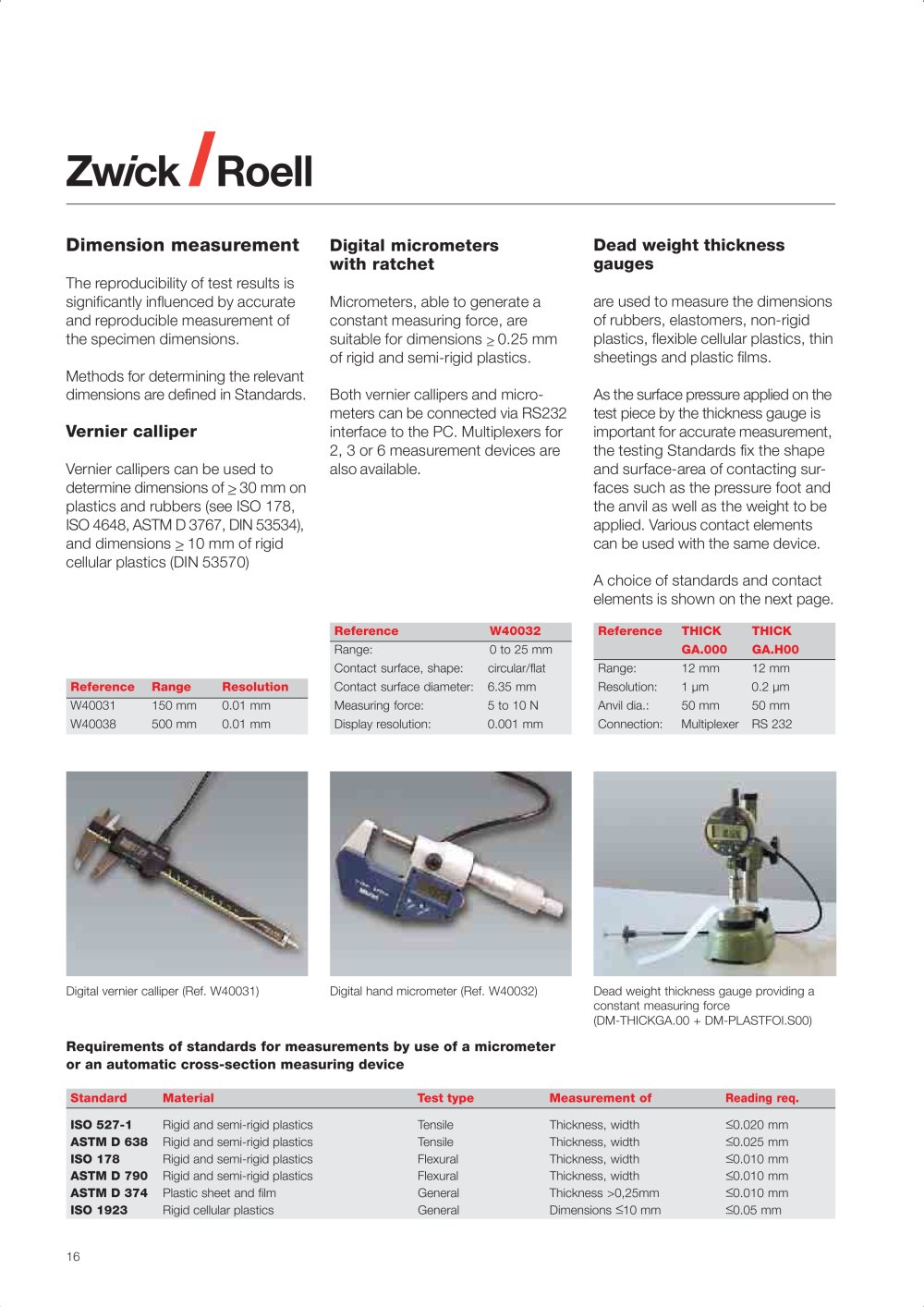 Zwick - 