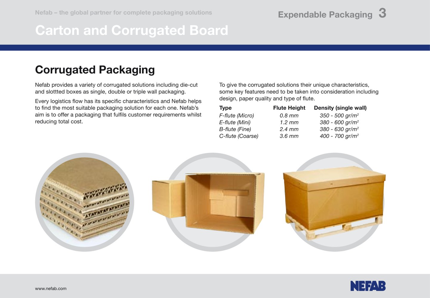 Nefab - 