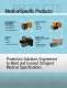 Medical Brochure - Zero Manufacturing